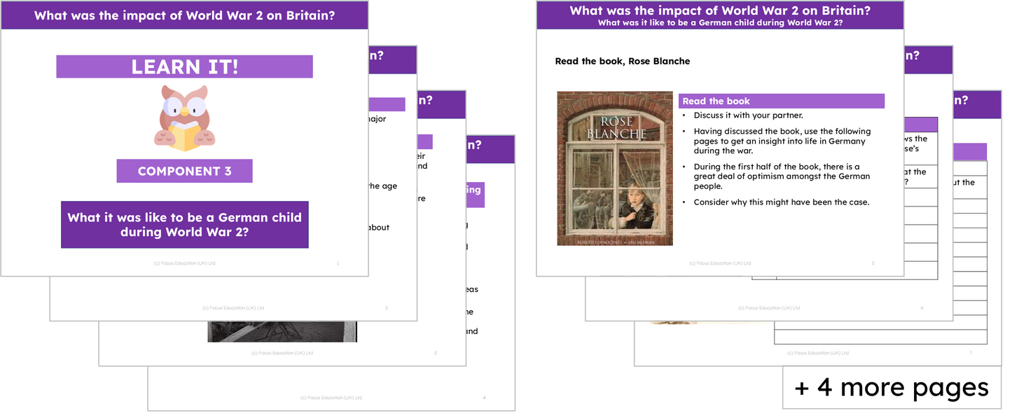 History Y6: What was the impact of World War 2 on Britain?