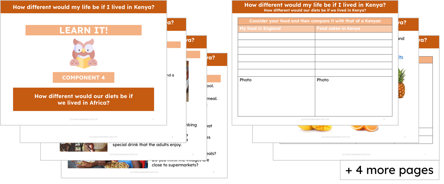 Geography Y2: How different would my life be if I lived in Kenya?