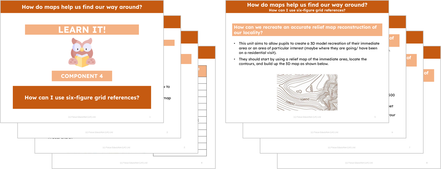 Geography Y6: How do maps help us to find our way around?