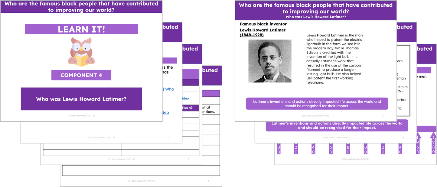 History Y2: Who were the famous black people that have contributed to improving our world?