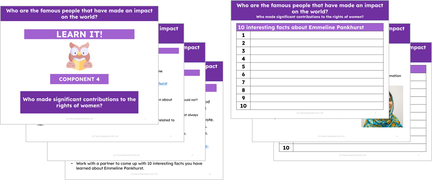 History Y2: Who are the famous people that have made an impact on the world?