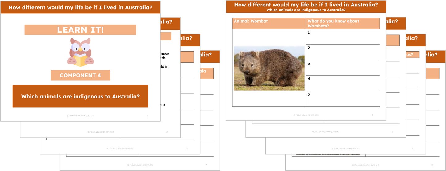 Geography Y2: How different would my life be if I lived in Australia?