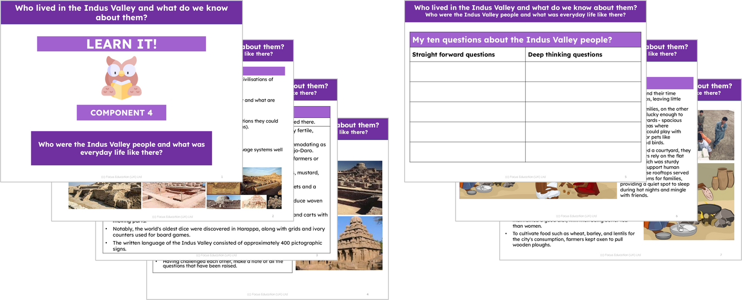 History Y3: Who lived in the Indus Valley and what do we know about them?