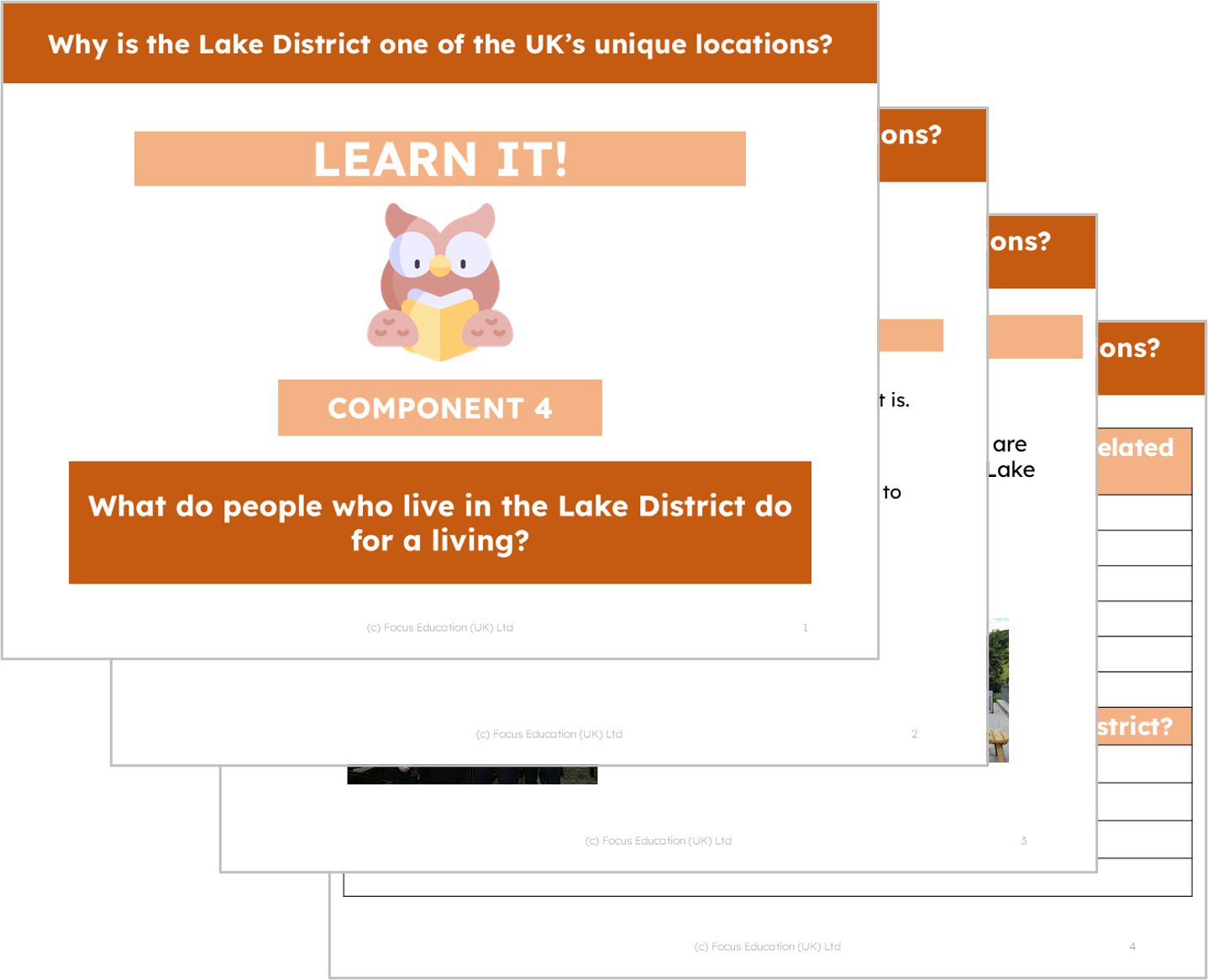 Geography Y3: Why is the Lake District one of the UK's unique locations?