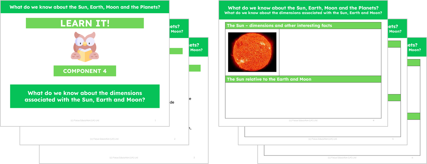 Science Y5: What do we know about the Sun, Earth, Moon and Planets?