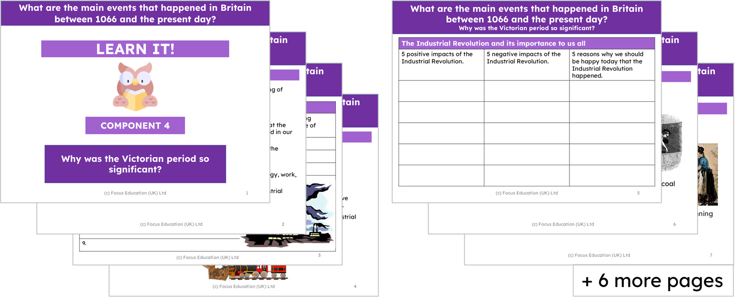 History Y6: What were the main events in Britain between 1066 and the present day?