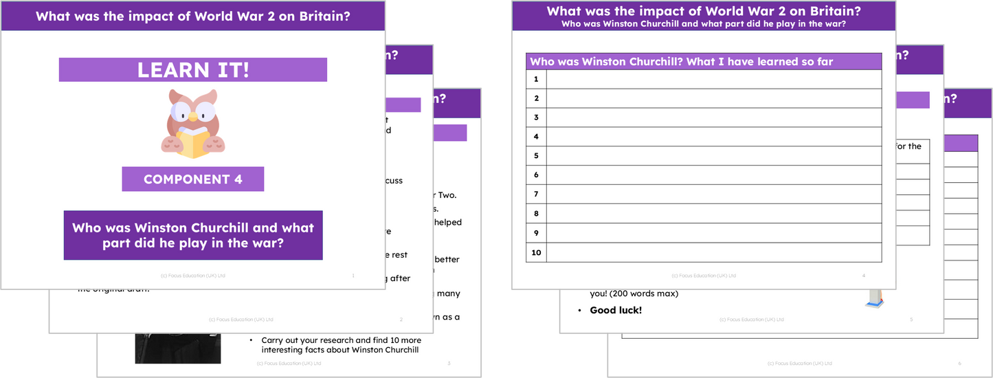 History Y6: What was the impact of World War 2 on Britain?