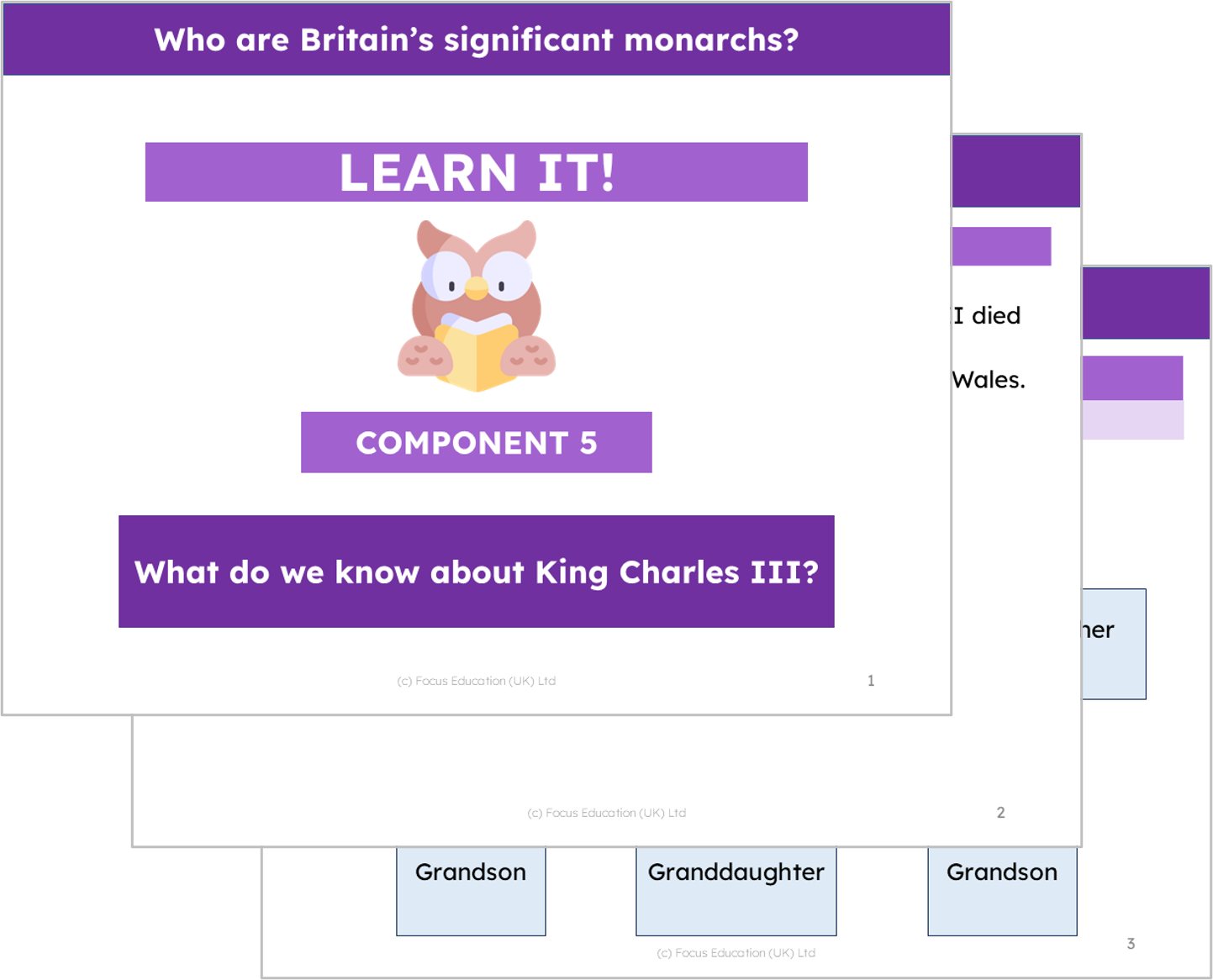 History Y2: Who are Britain's significant monarchs?