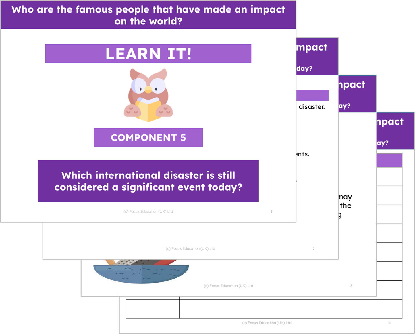 History Y2: Who are the famous people that have made an impact on the world?