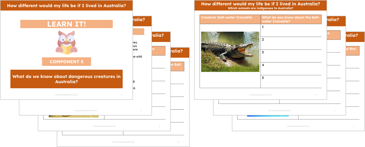 Geography Y2: How different would my life be if I lived in Australia?