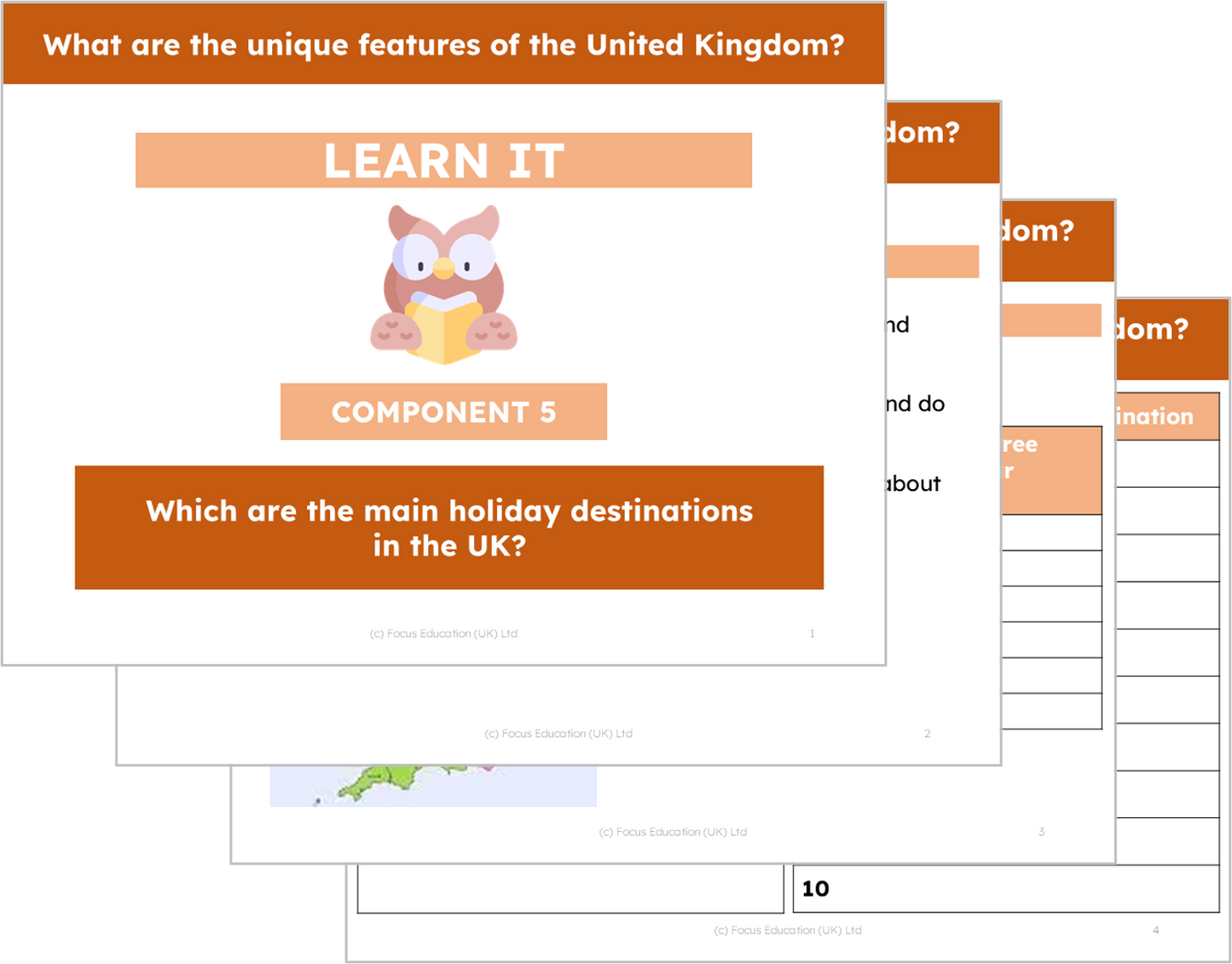 Geography Y3: What are the unique features of the United Kingdom?