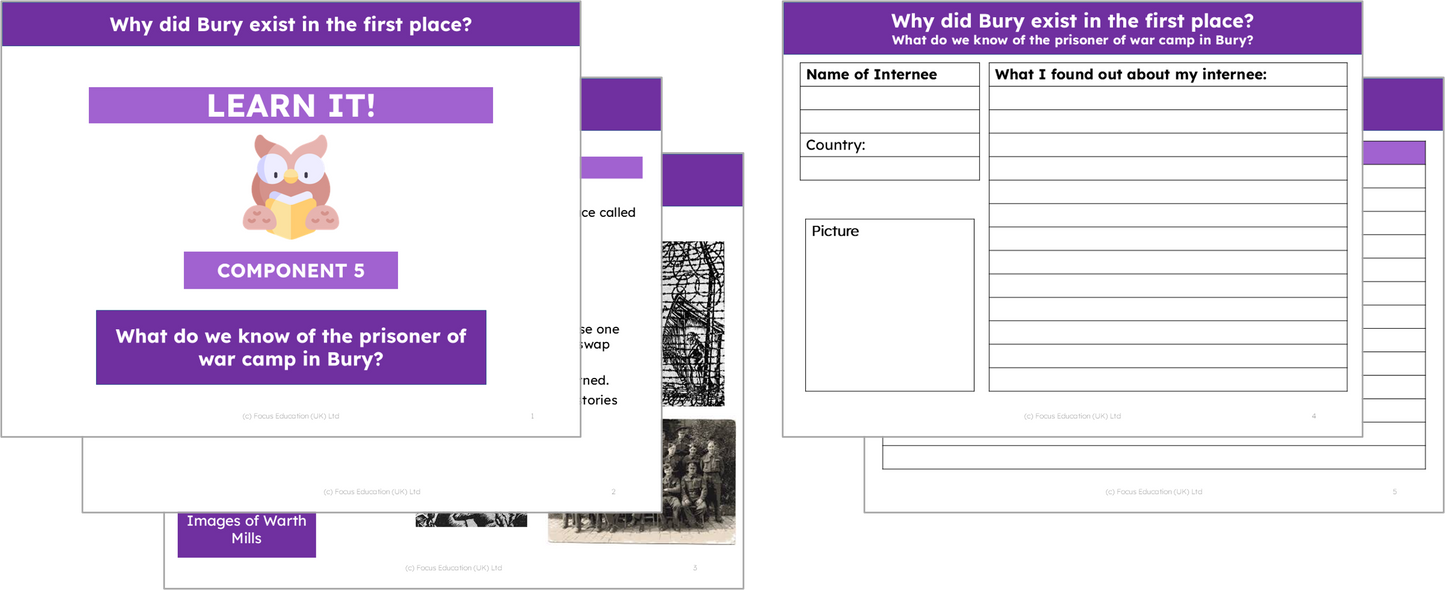 History Y4: Why does Bury exist in the first place?