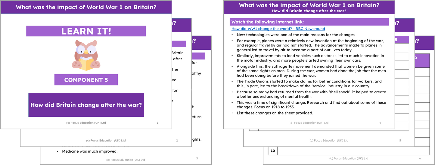 History Y5: World War 1 - What was the impact of WW1 on Britain?