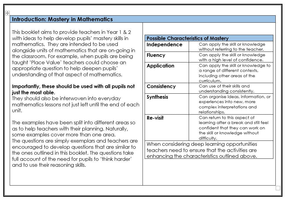 A Focus on Mathematical Reasoning to Promote Deep and Mastery Learning Years 1-2