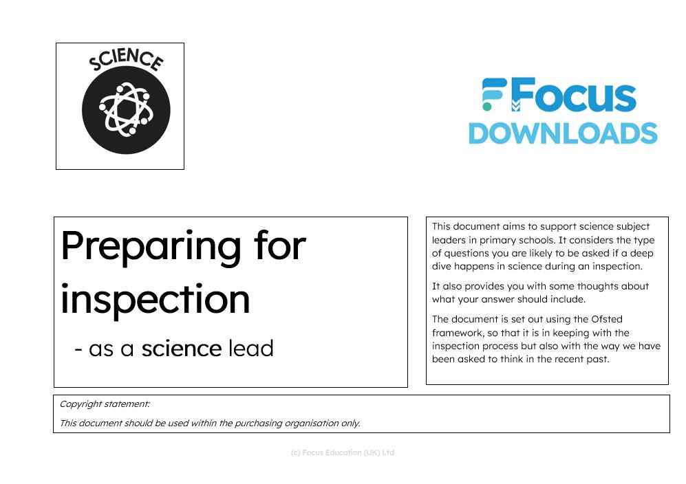 Preparing for Inspection - as a Subject Lead