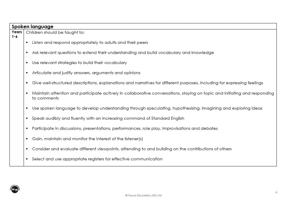 Headteachers Professional Handbook: A Guide to the National Curriculum and Ofsted Expectations