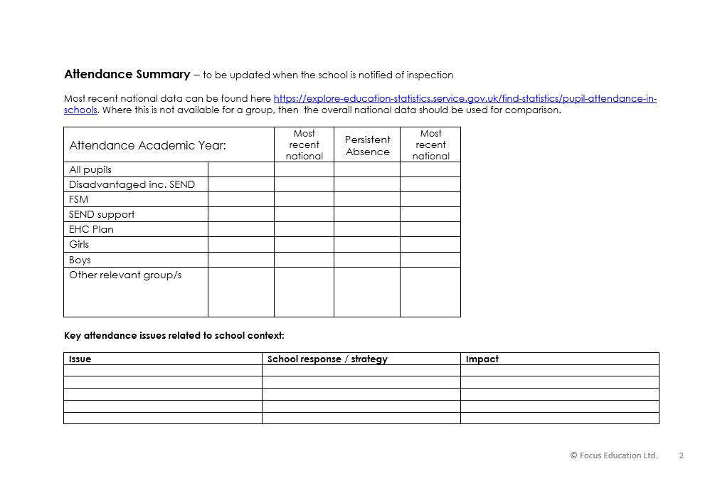 Inspection Attendance Summary  (Download)