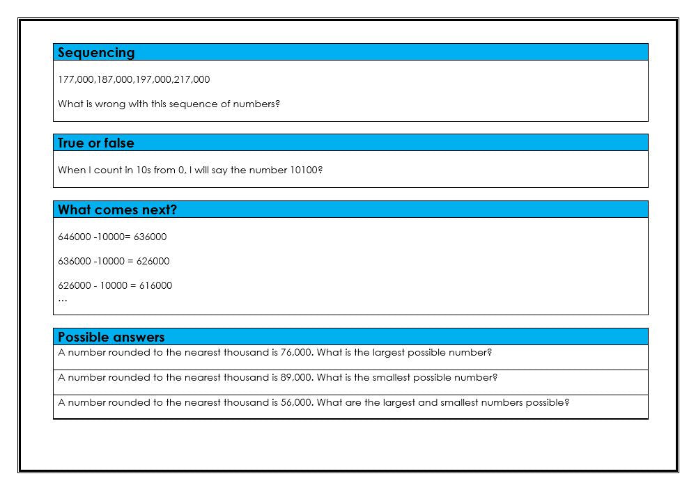 A Focus on Mathematical Reasoning to Promote Deep and Mastery Learning Years 5-6