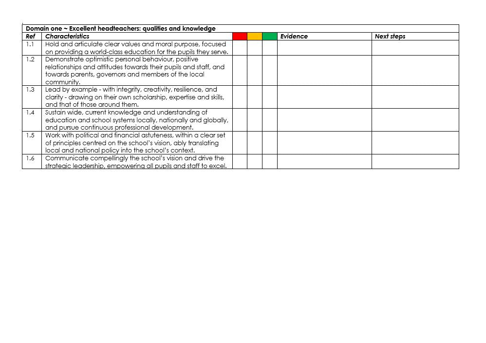 National Standards of Excellence for Headteachers (Download)