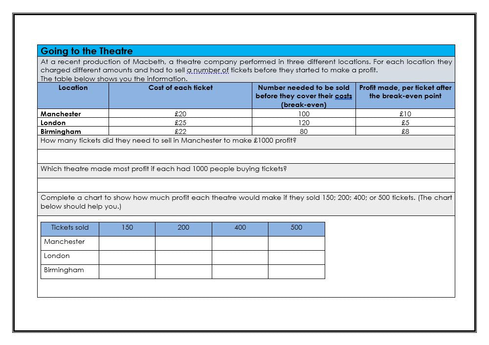 A Focus on Mathematical Reasoning to Promote Deep and Mastery Learning Years 5-6