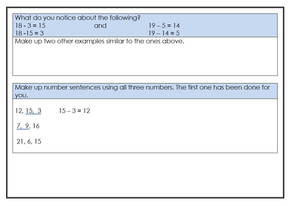 A Focus on Mathematical Reasoning to Promote Deep and Mastery Learning Years 1-2