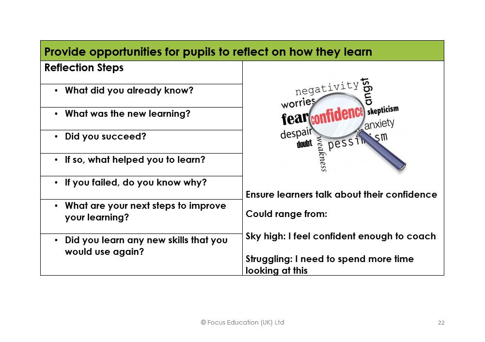 Accelerating Pupil Progress by Applying the Principles of Metacognition