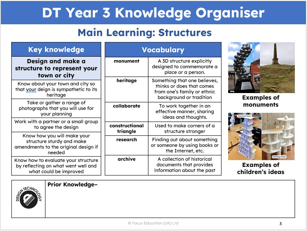 Design Technology Scheme of Work - Year 4