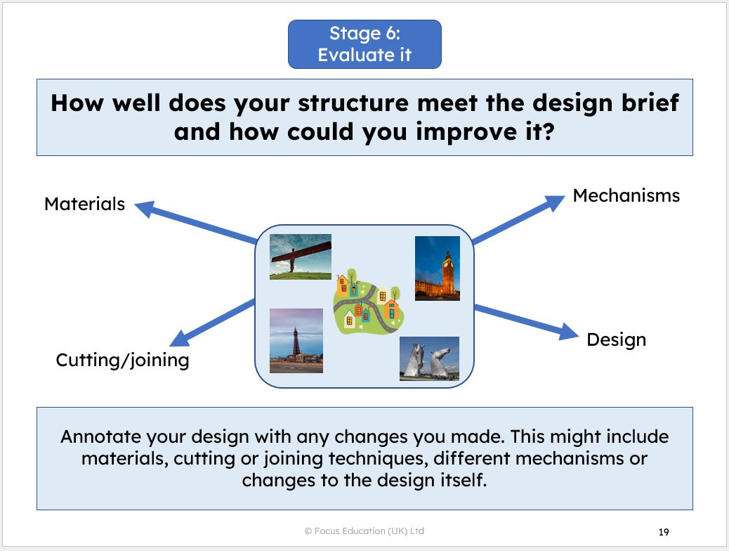 Design Technology Scheme of Work - Year 4