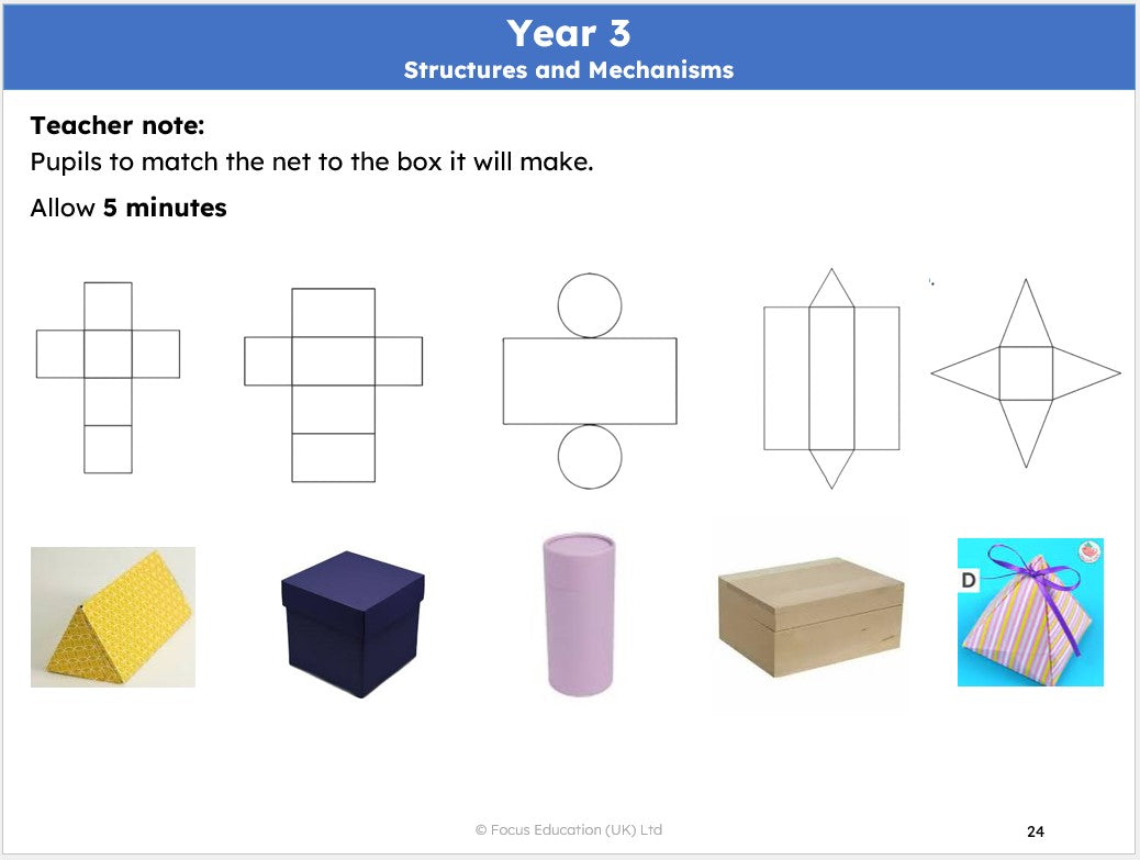 Design Technology Scheme of Work - Year 3