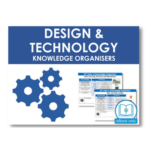 Design & Technology Knowledge Organisers