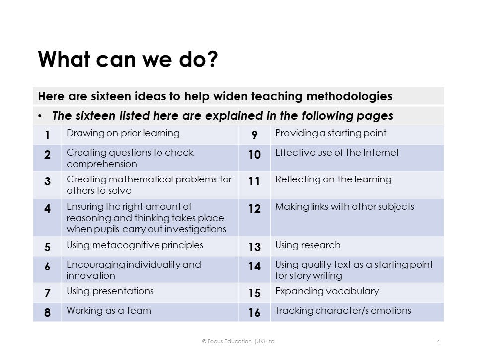 16 Teaching Ideas to Help Pupils Think and Reason More Effectively (Focus Mini)