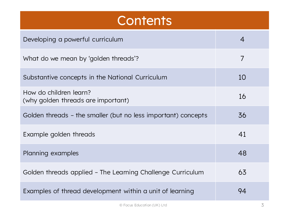 Golden Threads in Geography: Taking your Curriculum to the Next Level