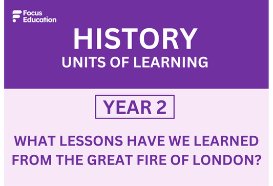 History Y2: What lessons have we learned from the Great Fire of London?