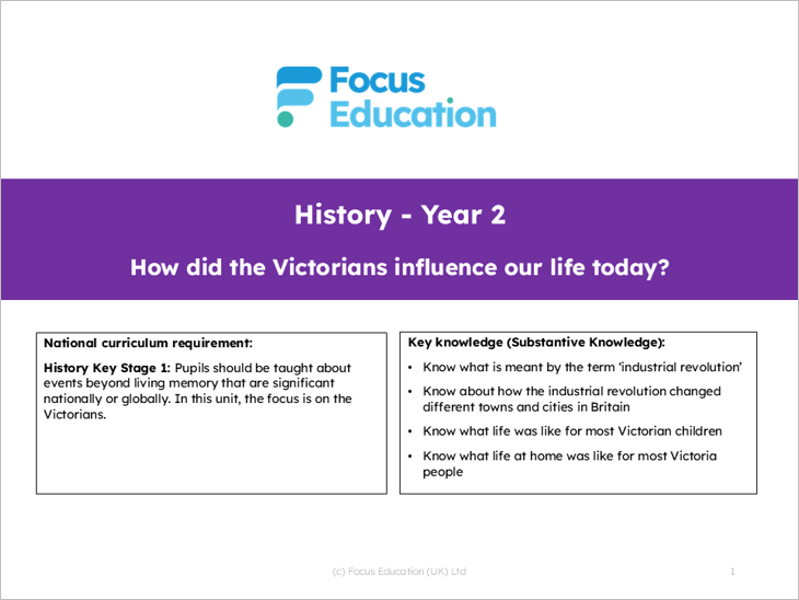 History Y2: How did the Victorians influence our life today?