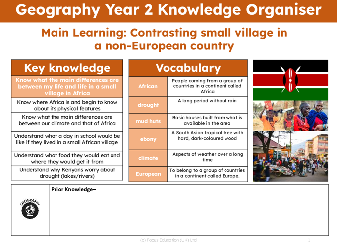 Geography Y2: How different would my life be if I lived in Kenya?