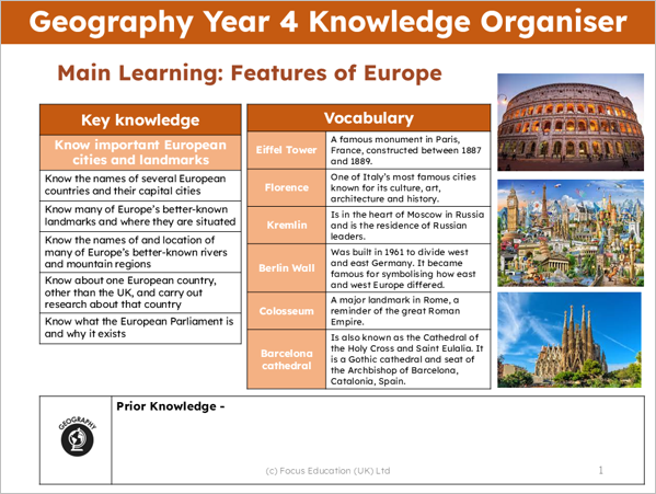 Geography Y4: Which are the important features of Europe?