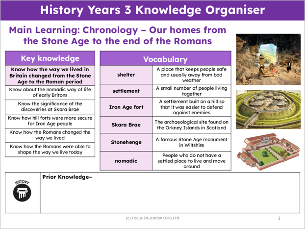 History Y3: How did our homes change between the beginning of the Stone Age and the end of the Roman occupation?