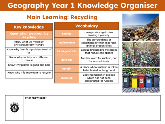 Geography Y1: Why do we recycle?