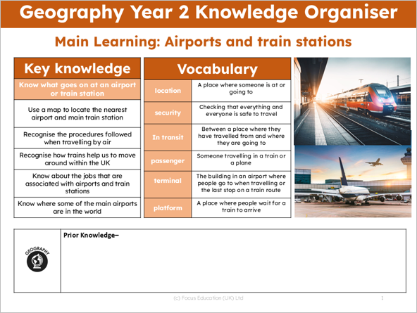 Geography Y2: What happens at an airport and a train station?