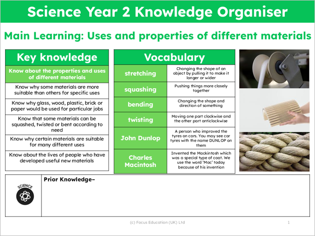 Science Y2: How do we make the most of the materials around us?