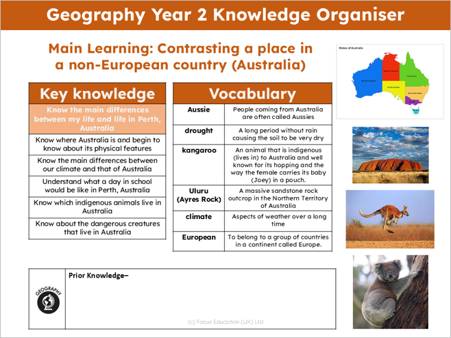 Geography Y2: How different would my life be if I lived in Australia?