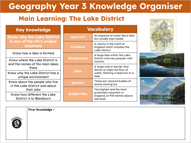 Geography Y3: Why is the Lake District one of the UK's unique locations?