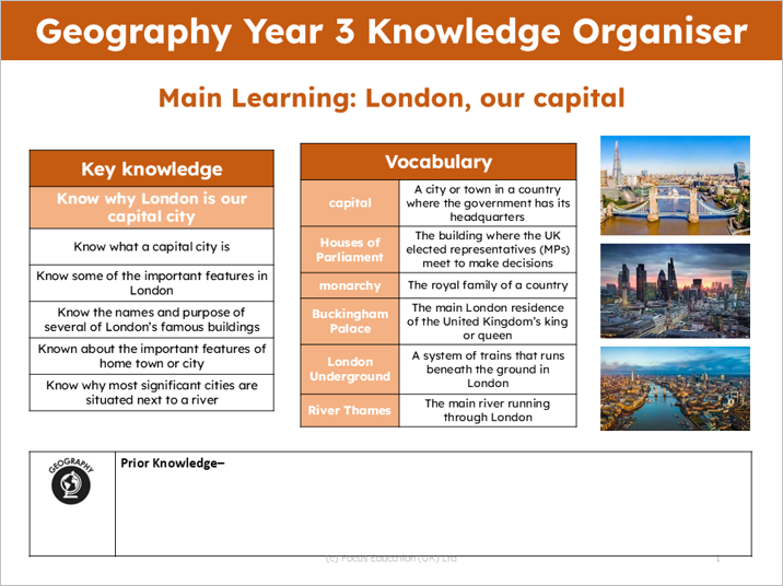 Geography Y3: Why is London the capital city of the United Kingdom?