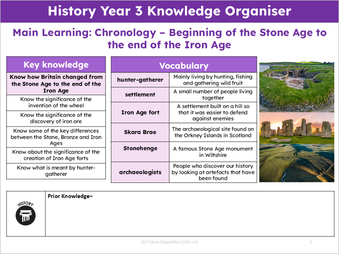 History Y3:  Stone Age - How did Britain change between the beginning of the Stone Age and the end of the Iron Age?