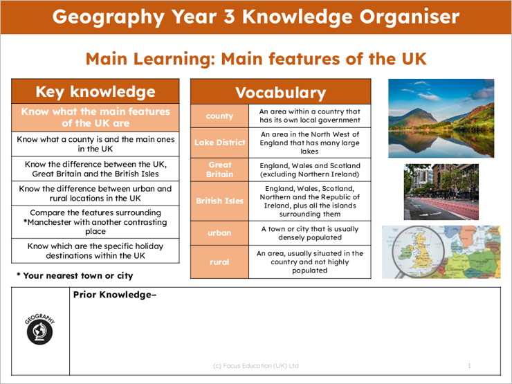 Geography Y3: What are the unique features of the United Kingdom?