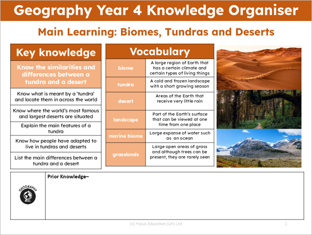 Geography Y4: What are biomes and how are they created?