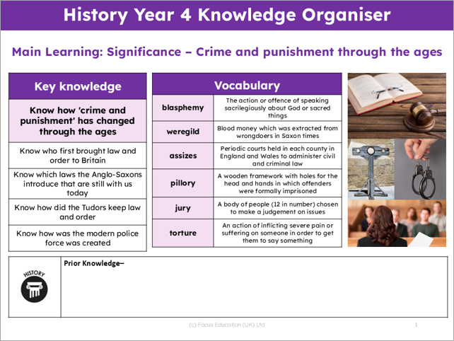 History Y4: Crime and punishment - how has it changed over time?