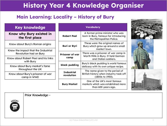 History Y4: Why does Bury exist in the first place?