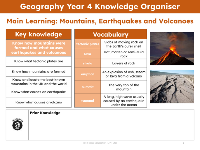 Geography Y4: How are mountains formed?