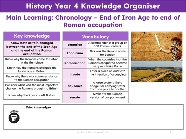 History Y4: How did Britain change between the end of the Iron Age and the end of the Roman occupation